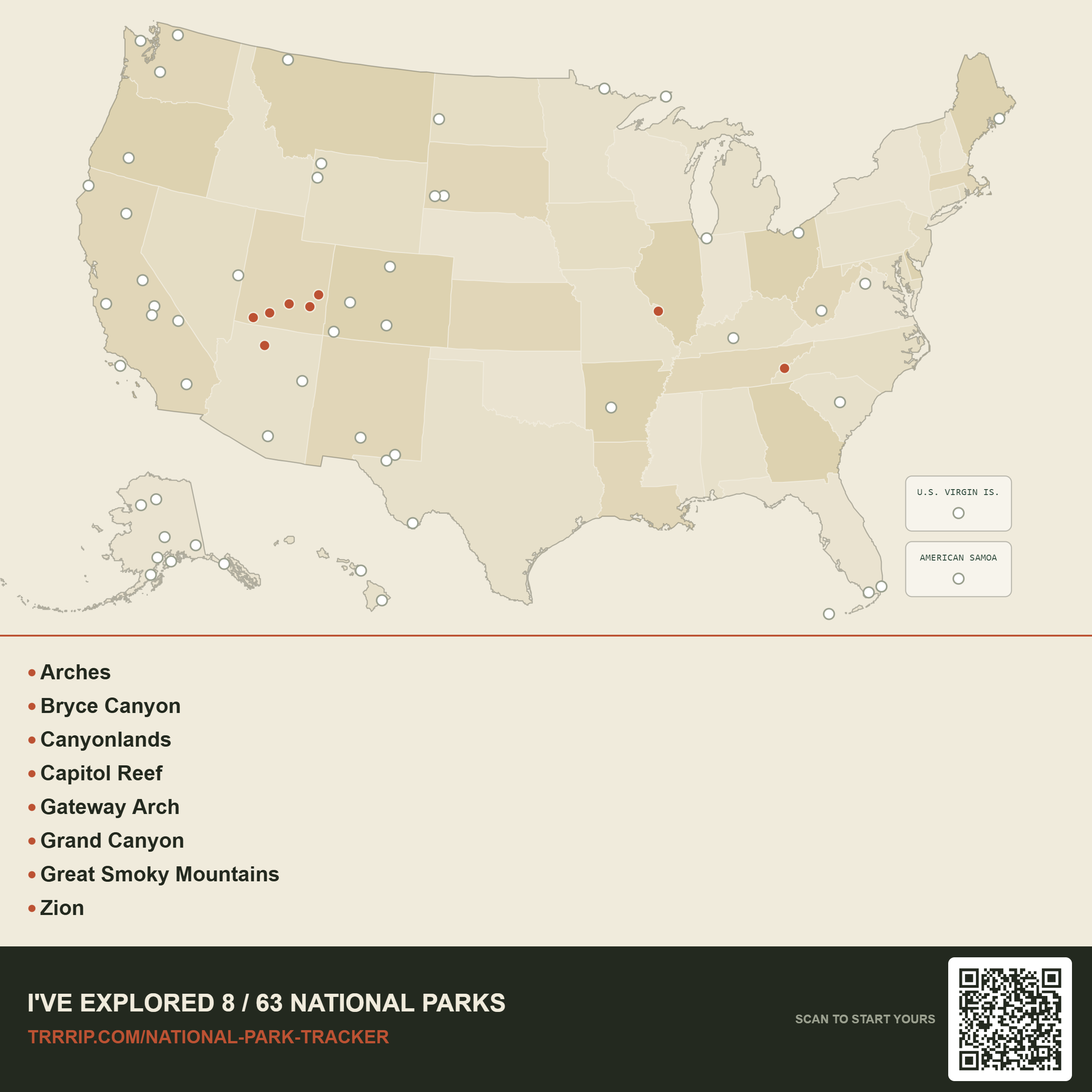 National Parks i've visited.